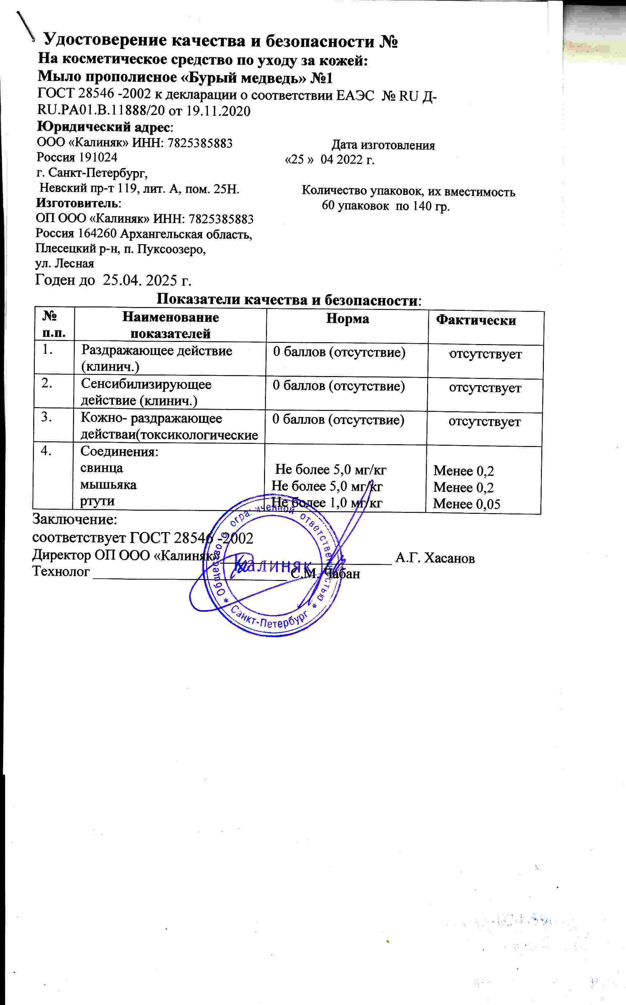 Паспорт №042022